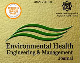 CH4 and CO2 emissions rate of Iranian municipal wastewater treatment plants using IPCC and USEPA approaches